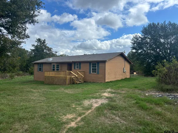 829 County Road 3318, Pittsburg, TX 75686