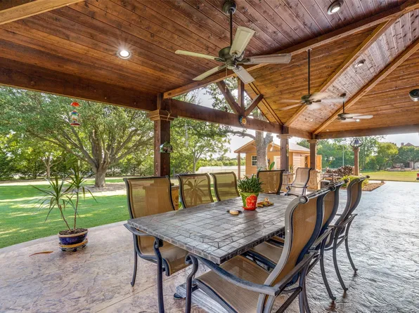 14055 Red Oak Cir N, McKinney, TX 75071