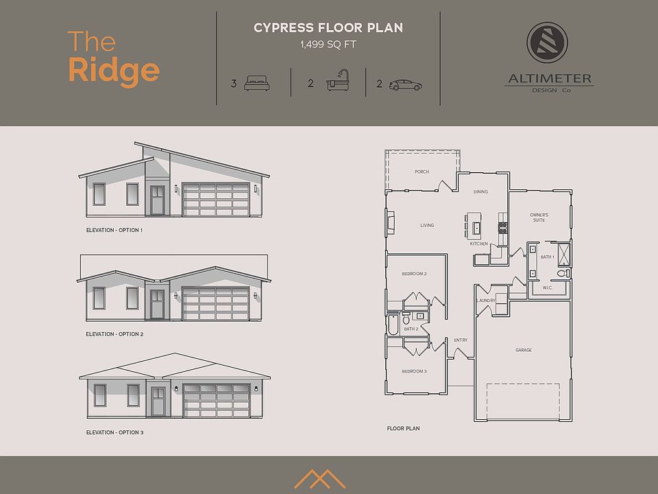 Cypress Plan