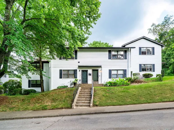 615 Biltmore Ave APT M3, Asheville, NC 28803