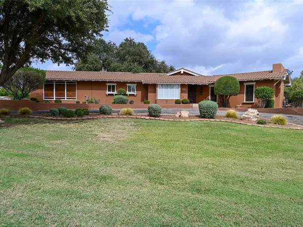 1010 S 27th St, Abilene, TX 79602