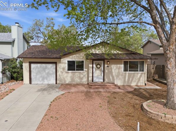 961 Columbine Ave, Colorado Springs, CO 80904