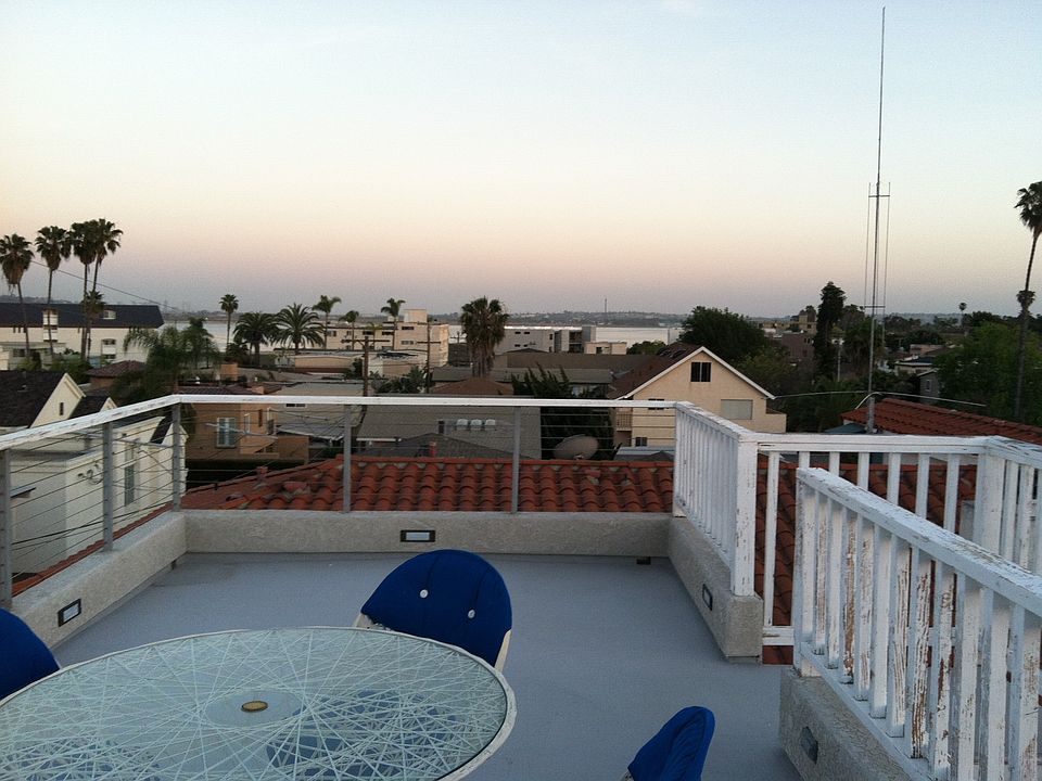 1st image of 4061 Honeycutt St