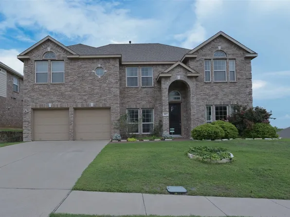 1067 Hollow Creek Dr, Cedar Hill, TX 75104