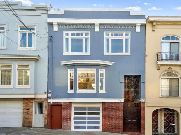735-737 20th Ave, San Francisco, CA 94121