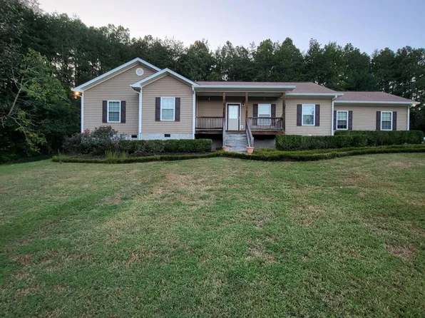 155 Benton Station Rd, Benton, TN 37307