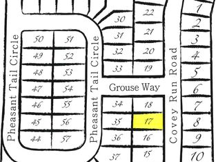 1064 Covey Run Rd, Sheridan, WY 82801