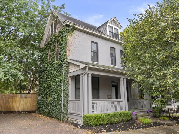 259 W 2nd Ave, Columbus, OH 43201