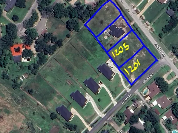 1201 Griffith Ave, Terrell, TX 75160