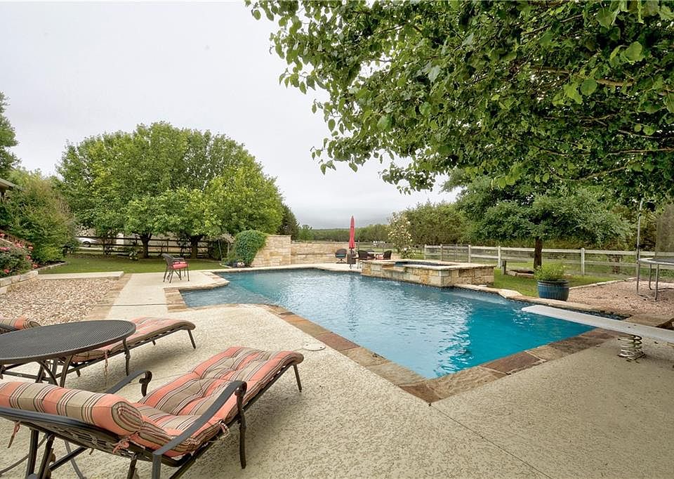 1st image of 703 N Canyonwood Dr