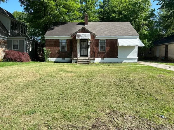 60 E Fernwood Ave, Memphis, TN 38109