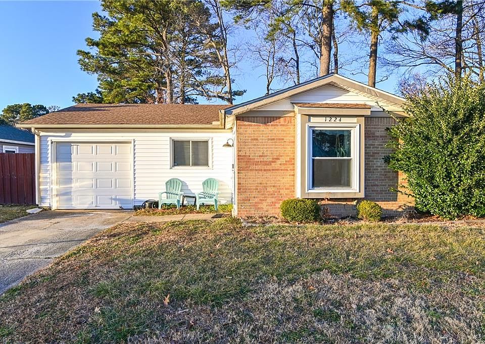 1st image of 1224 Eaglewood Dr