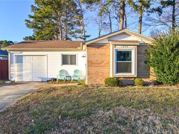 1224 Eaglewood Dr, Virginia Beach, VA 23454