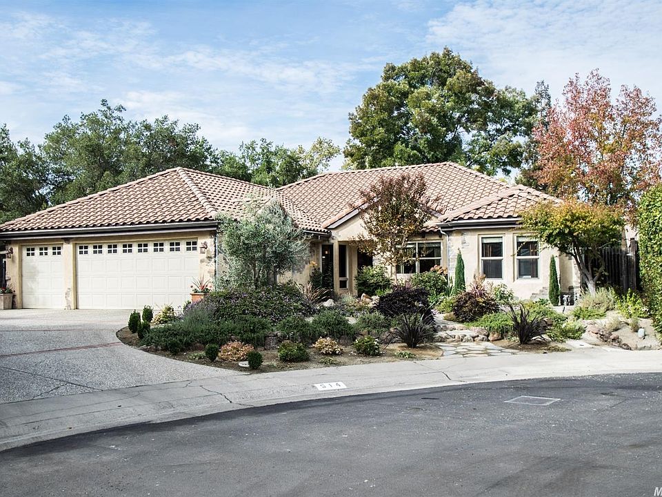 1st image of 514 Winchester Ct