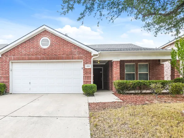 424 Iron Ore Trl, Fort Worth, TX 76131