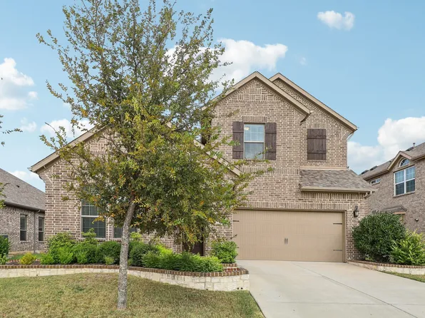 1016 Macaw Dr, Forney, TX 75126