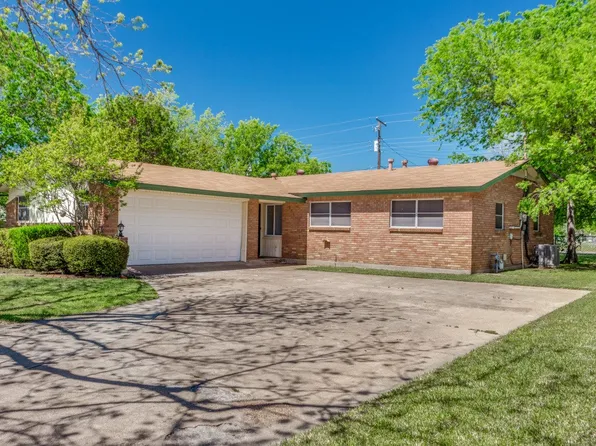 201 Wofford Way, Saginaw, TX 76179