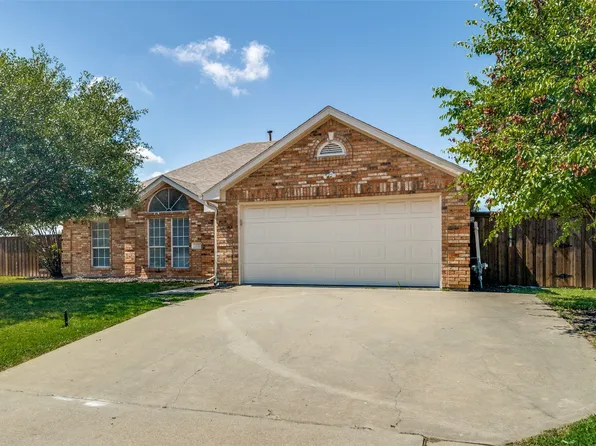 122 Villanova Cir, Forney, TX 75126