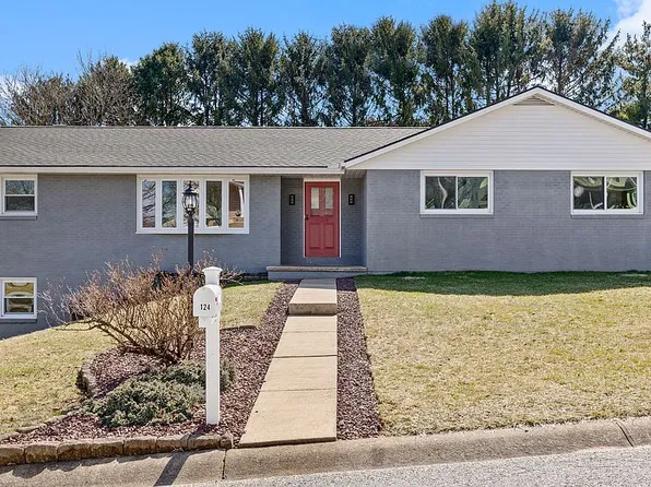 124 Skyview Dr, Shrewsbury, PA 17361