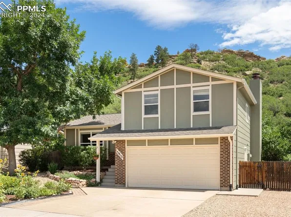 5913 Bourke Dr, Colorado Springs, CO 80919