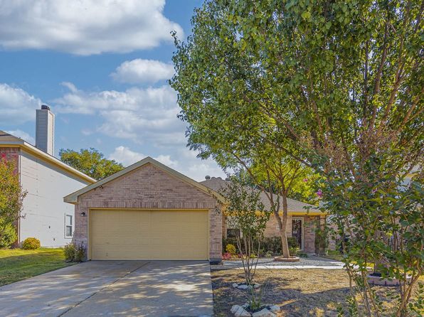 10008 Chapel Rock Dr