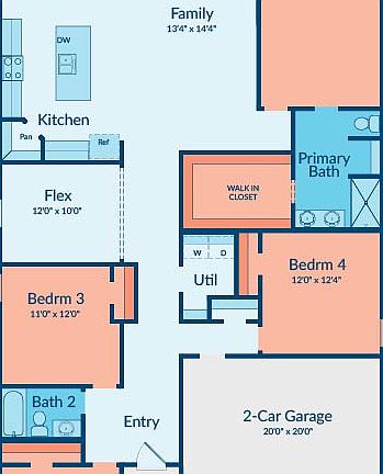 2nd image of this home