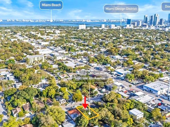 miami-florida-43807969 picture