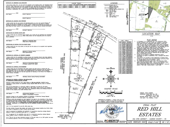 0 Red Hill Rd Lot 3, Woodbury, TN 37190