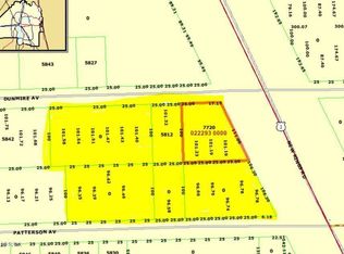 Patterson Ave, Jacksonville, FL 32219