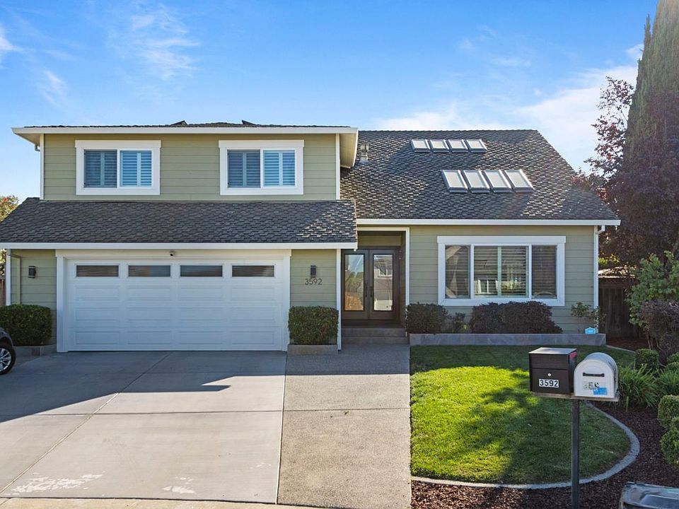 1st image of 3592 Sunnygate Ct