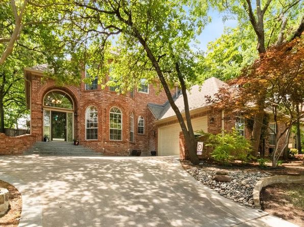 Home for Sale in Denton TX