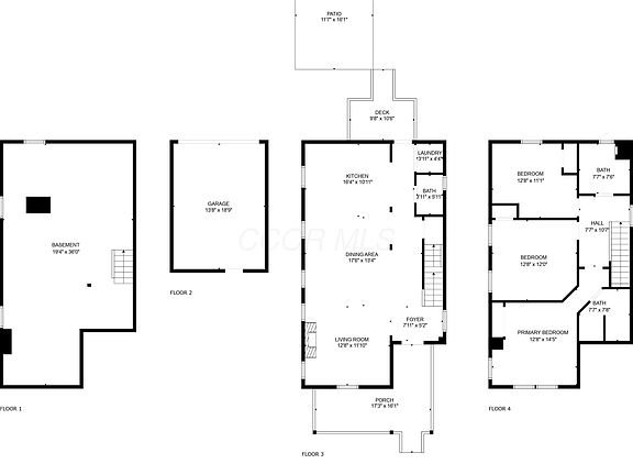 2nd image of 851 S 22nd St