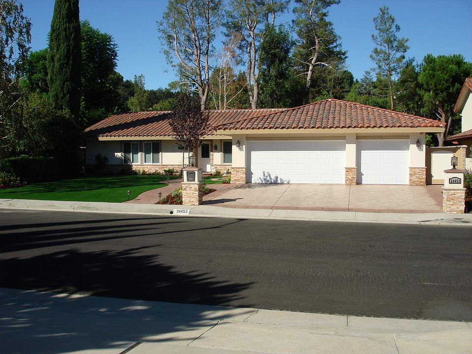 Complete Remodel