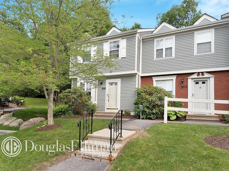 1st image of 501 Twin Brook Ct