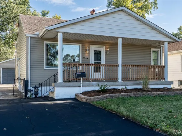 2442 Center St, Granite City, IL 62040