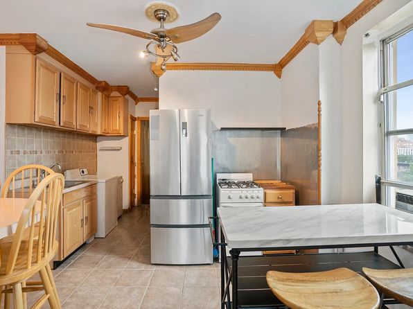 latest property