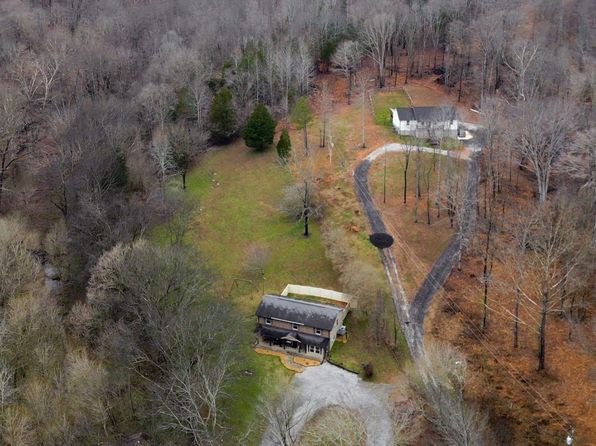 3388 Budds Creek Rd, Palmyra, TN 37142