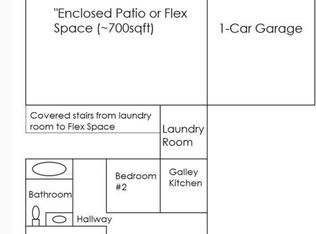 1327 Tarbox St, San Diego, CA 92114