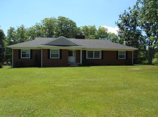 2148 Old Niles Ferry Rd, Maryville, TN 37803