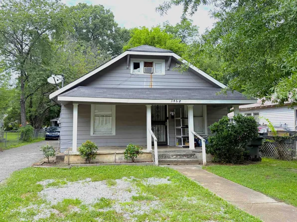 3468 Bowen Ave, Memphis, TN 38122