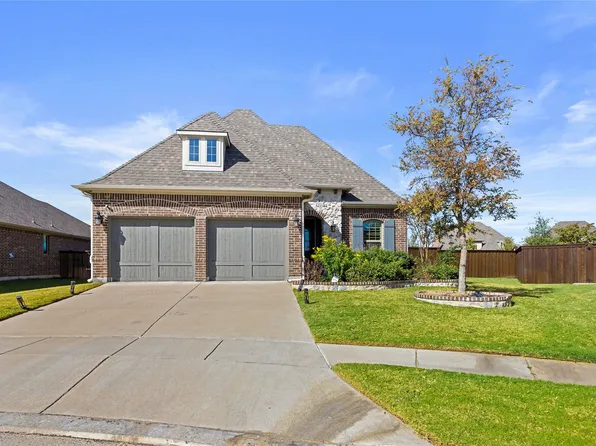 7624 Westgate Colony, The Colony, TX 75056