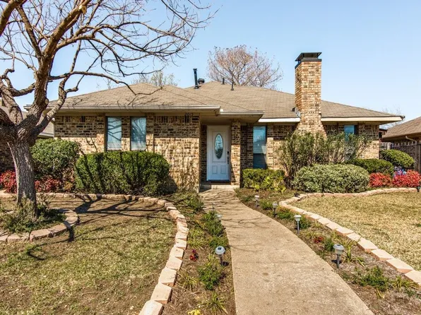 2015 Stradivarius Ln, Carrollton, TX 75007