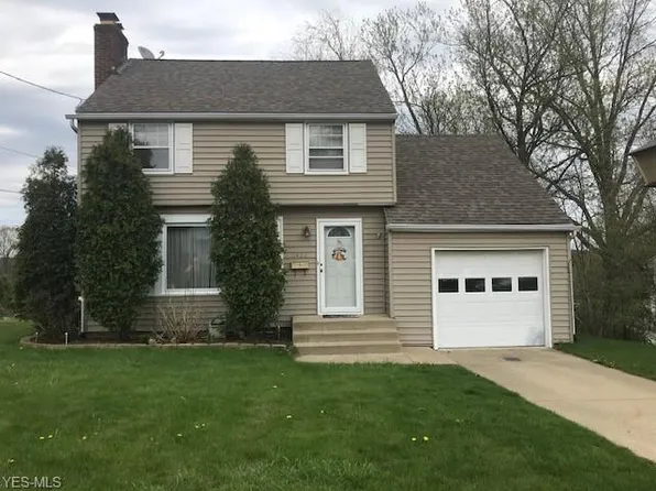 2422 Snyder Ave NE, Canton, OH 44714