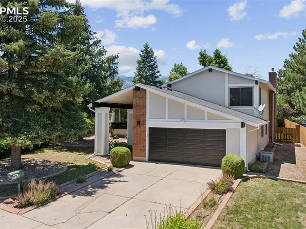 3146 Breckenridge Dr W, Colorado Springs, CO 80906