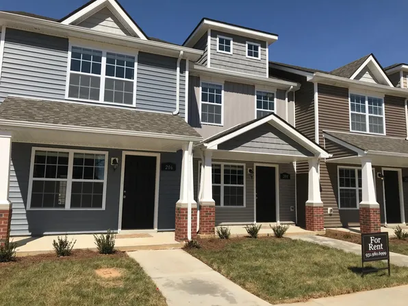 208 Alexander Blvd, Clarksville, TN 37040