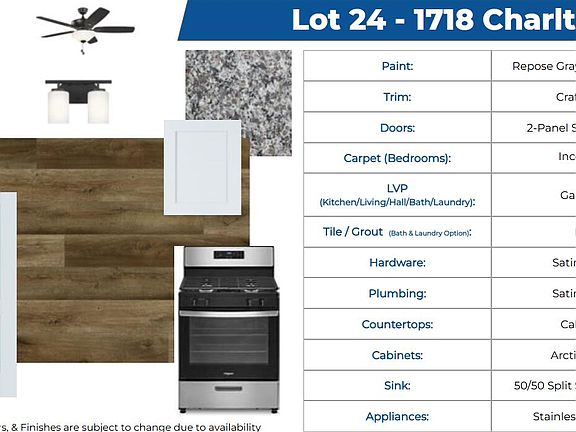 3rd image of 1696 E Charlton Street