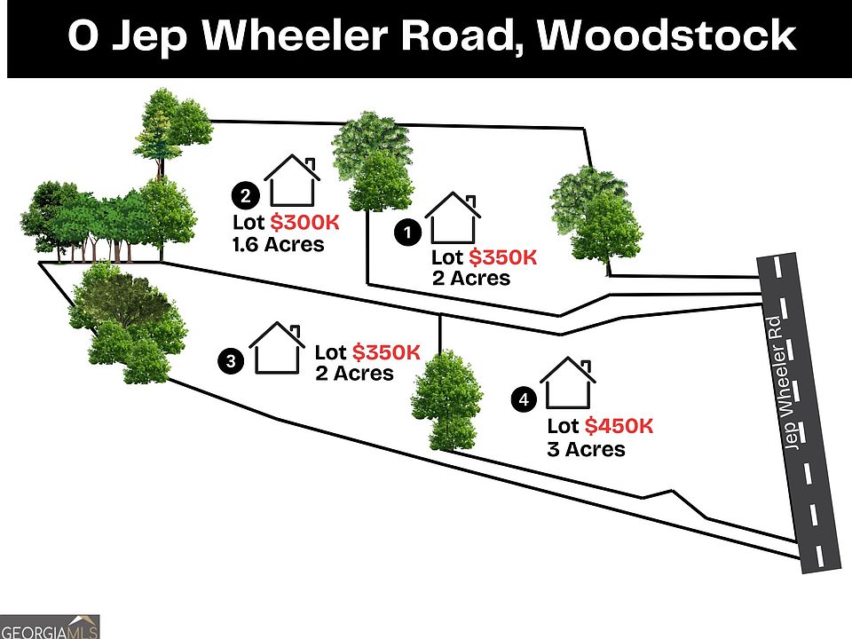 2nd image of 0 Jep Wheeler Rd