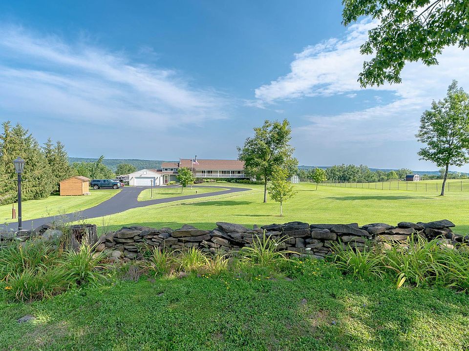 3250 WESTERN Turnpike, Duanesburg, NY 12056 Zillow