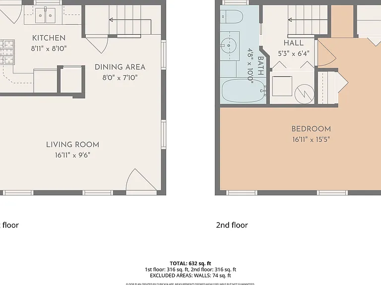 1115 Winchester St #D — Photo 50