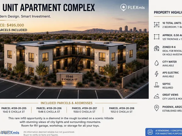 1542 E CHOLLA Street #25 17, Phoenix, AZ 85020